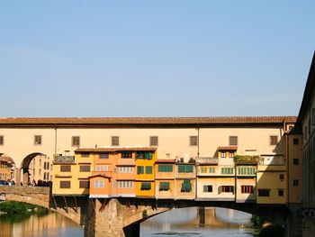 Bridge over river in city against clear sky