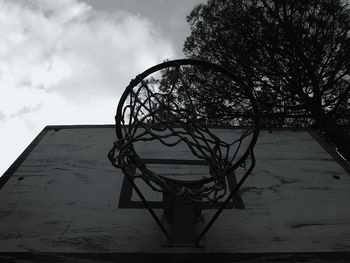 Basketball hoop against sky