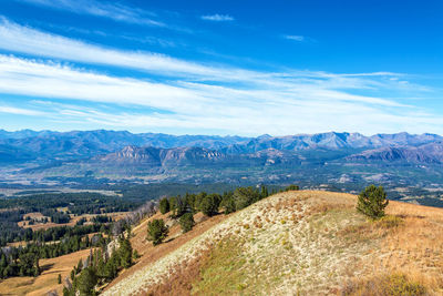 Scenic view of landscape against sky