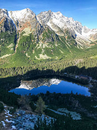 Scenic view of lake and snowcapped mountains