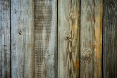 Full frame shot of wooden planks