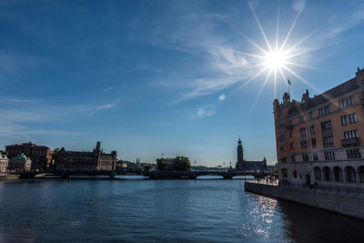 River with city in background