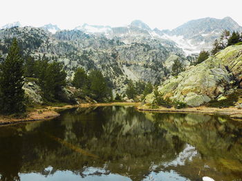 Scenic view of lake by mountains against sky