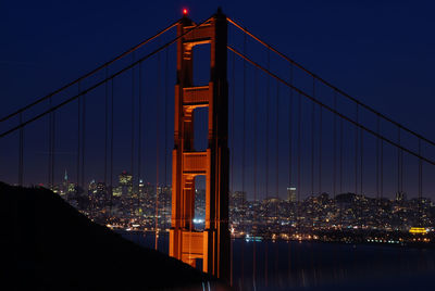 View of suspension bridge at night