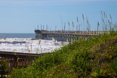 Scenic view of sea against clear sky