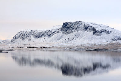 Scenic view of mountain with water reflection