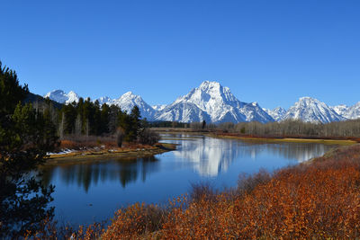 Scenic view of lake and mountains against clear blue sky