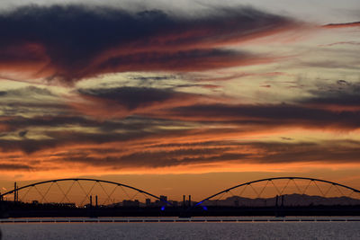 Silhouette bridge against sky during sunset