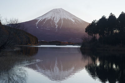 Scenic view of lake and snowcapped mountains against sky