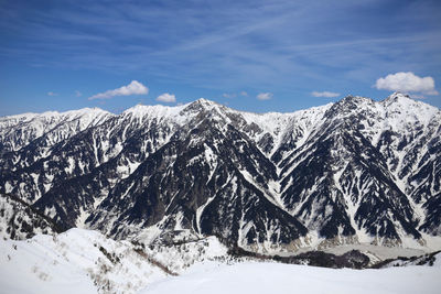 Scenic view of snowcapped mountains against sky