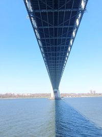 Bridge over river against blue sky