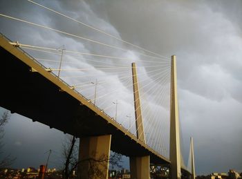 Low angle view of built structure against sky