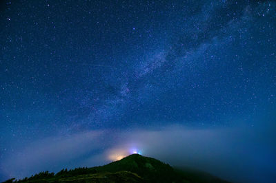 Milky way night sky