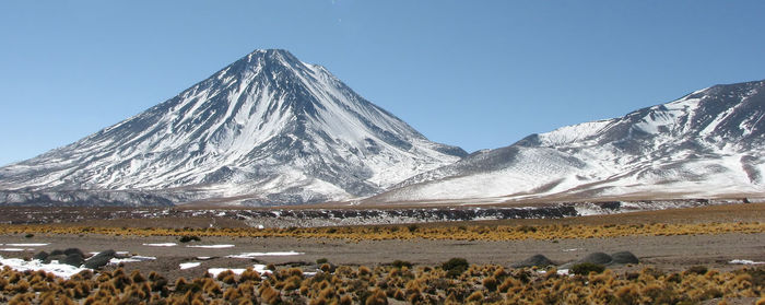 Scenic view of snowcapped mountains against clear sky