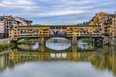 Bridge over river by buildings against sky in city