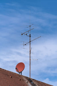 antenna