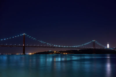 Illuminated bridge over river at night