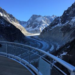 Scenic view of snow mountains against sky