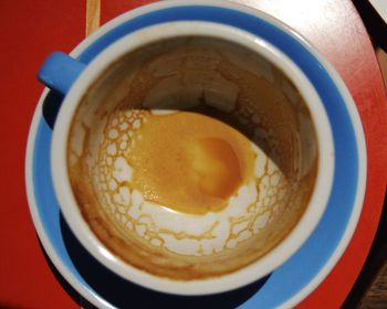Directly above shot of cappuccino