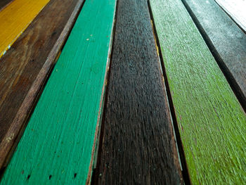 Full frame shot of wooden bench