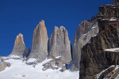 Panoramic view of rocky mountains against clear blue sky