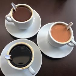 High angle view of breakfast served on table