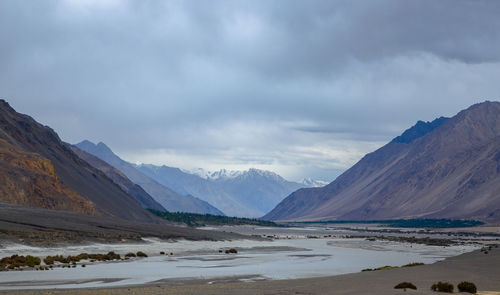 Scenic view of snowcapped mountains against sky