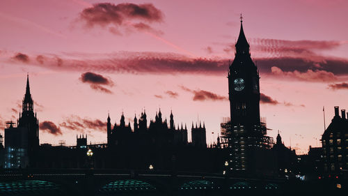 Buildings in city