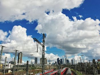 Panoramic view of cloudy sky
