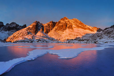 Scenic view of snowcapped mountains against sky during winter