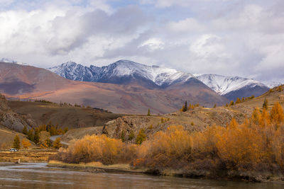 Scenic view of snowcapped mountains against sky