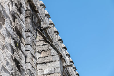 Low angle view of wall against clear blue sky