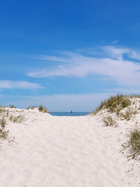 Panoramic view of beach against sky