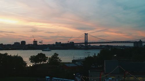 View of city at waterfront during sunset