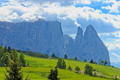 Scenic view of landscape and mountains against sky