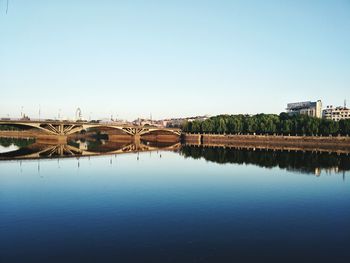 Scenic view of river against clear blue sky