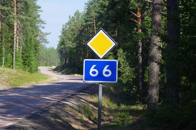 Route 66 in dalarna
