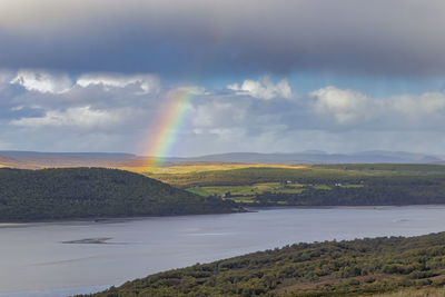 Scenic view of rainbow over land against sky