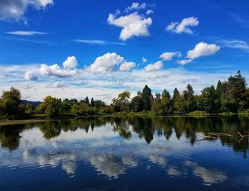 Scenic view of lake against sky