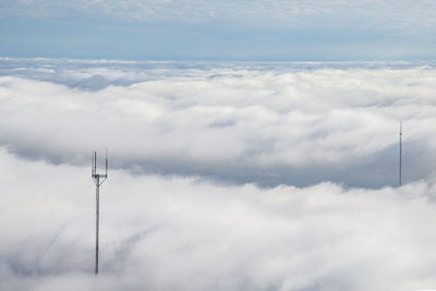 Scenic view of cloudy sky