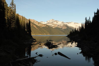 Scenic view of lake and mountains against clear sky