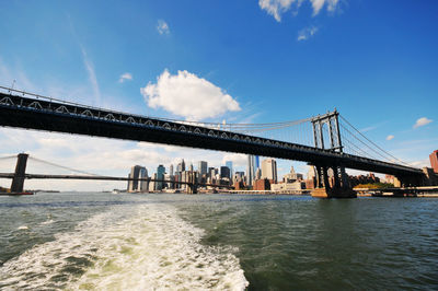 Panoramic photo of manhattan bridge in new york city, usa