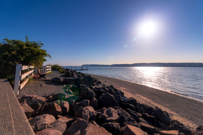 Scenic view of sea against clear sky