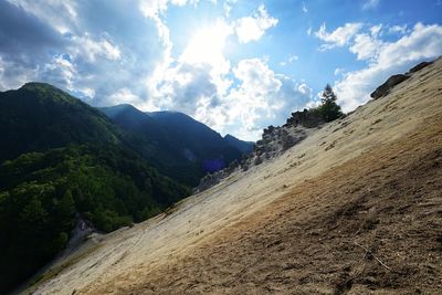 Panoramic view of landscape against sky