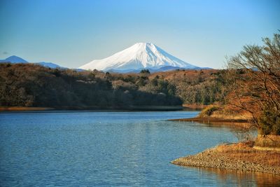 Scenic view of lake by snowcapped mountains against sky