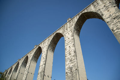 Low angle view of bridge against clear blue sky