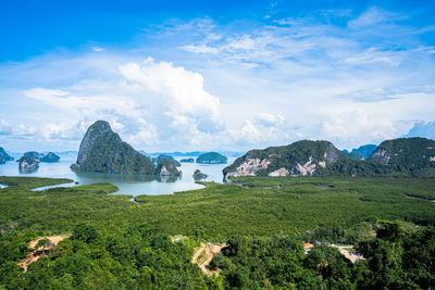 Scenic view of landscape against sky