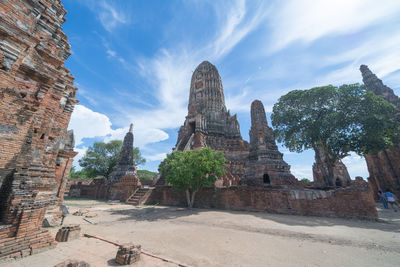 Panoramic view of temple against sky