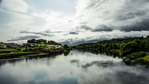 Scenic view of river against sky