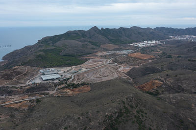 environment
